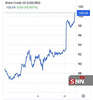 جهش نفت برنت به ۱۱۰ دلار پس از حمله به پارس جنوبی