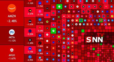 با ادامه جنگ علیه ایران و افزایش تنش‌ها، امروز ۸۲۰ میلیارد دلار از بورس آمریکا و ۱۲۰ میلیارد از کریپتو محو شد + عکس