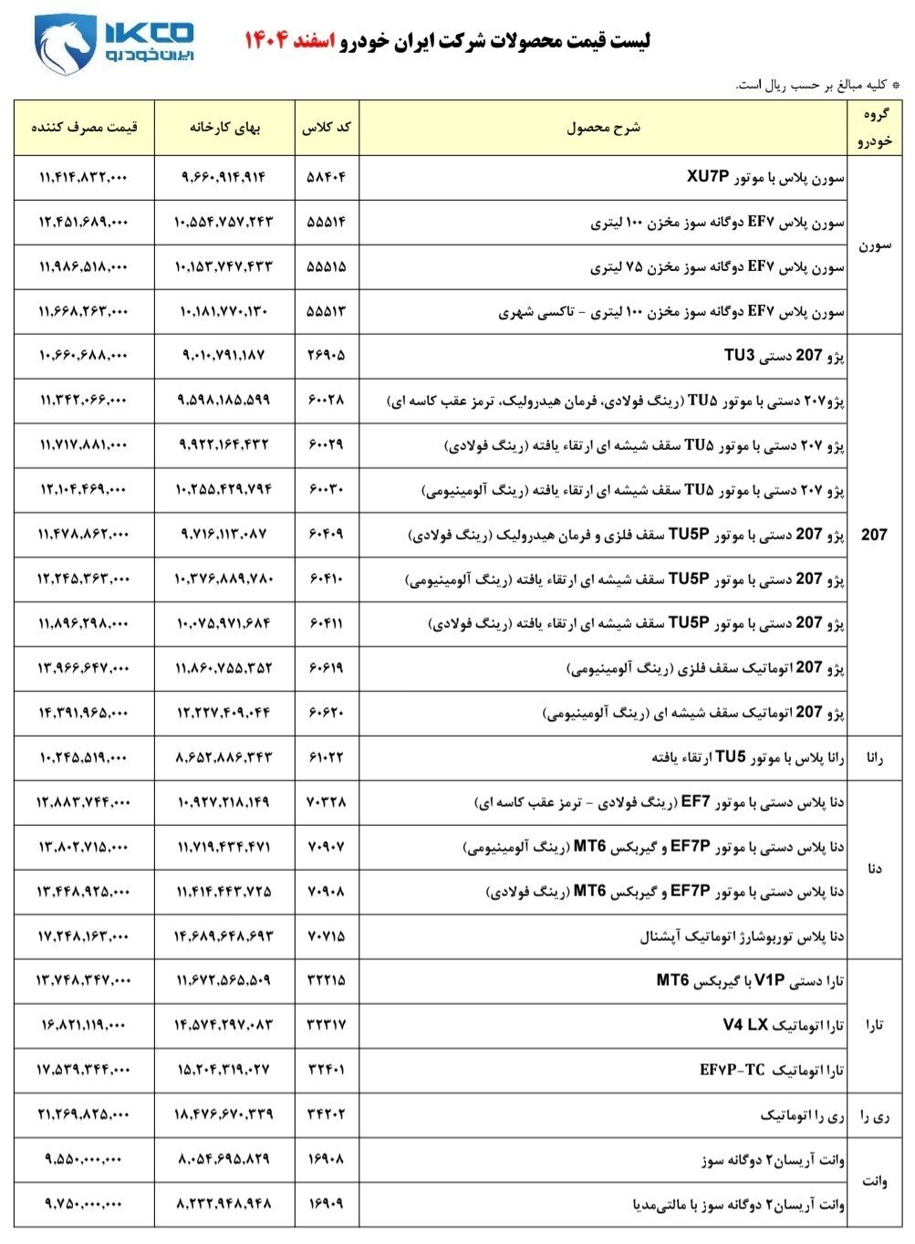 قیمت کارخانهای محصولات ایران خودرو اعلام شد + جدول قیمت کارخانهای محصولات ایران خودرو اعلام شد + جدول