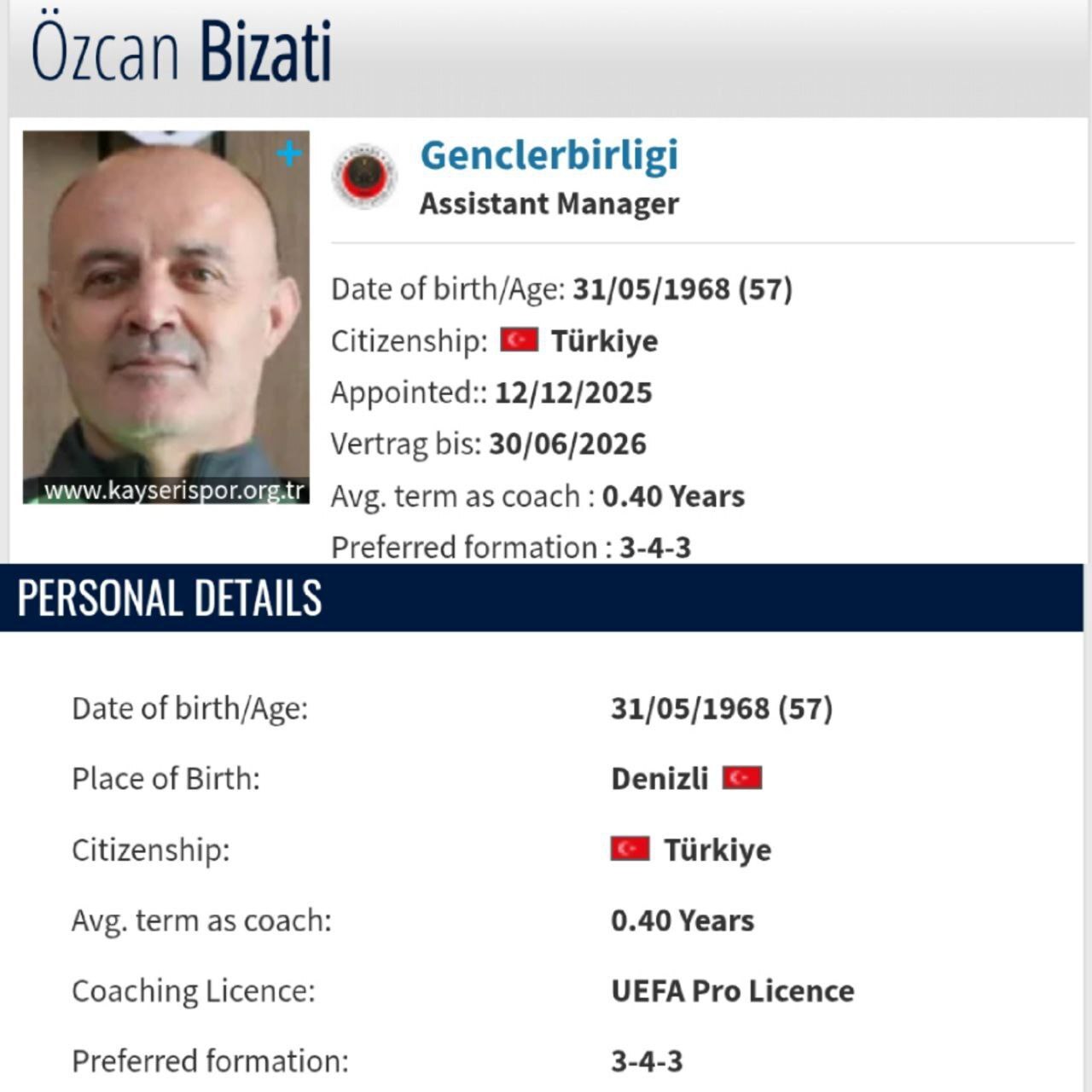 اوسکان بیزاتی| دستیار ترکیه&zwnj;ای سهراب در استقلال با بالاترین مدرک مربیگری اروپا