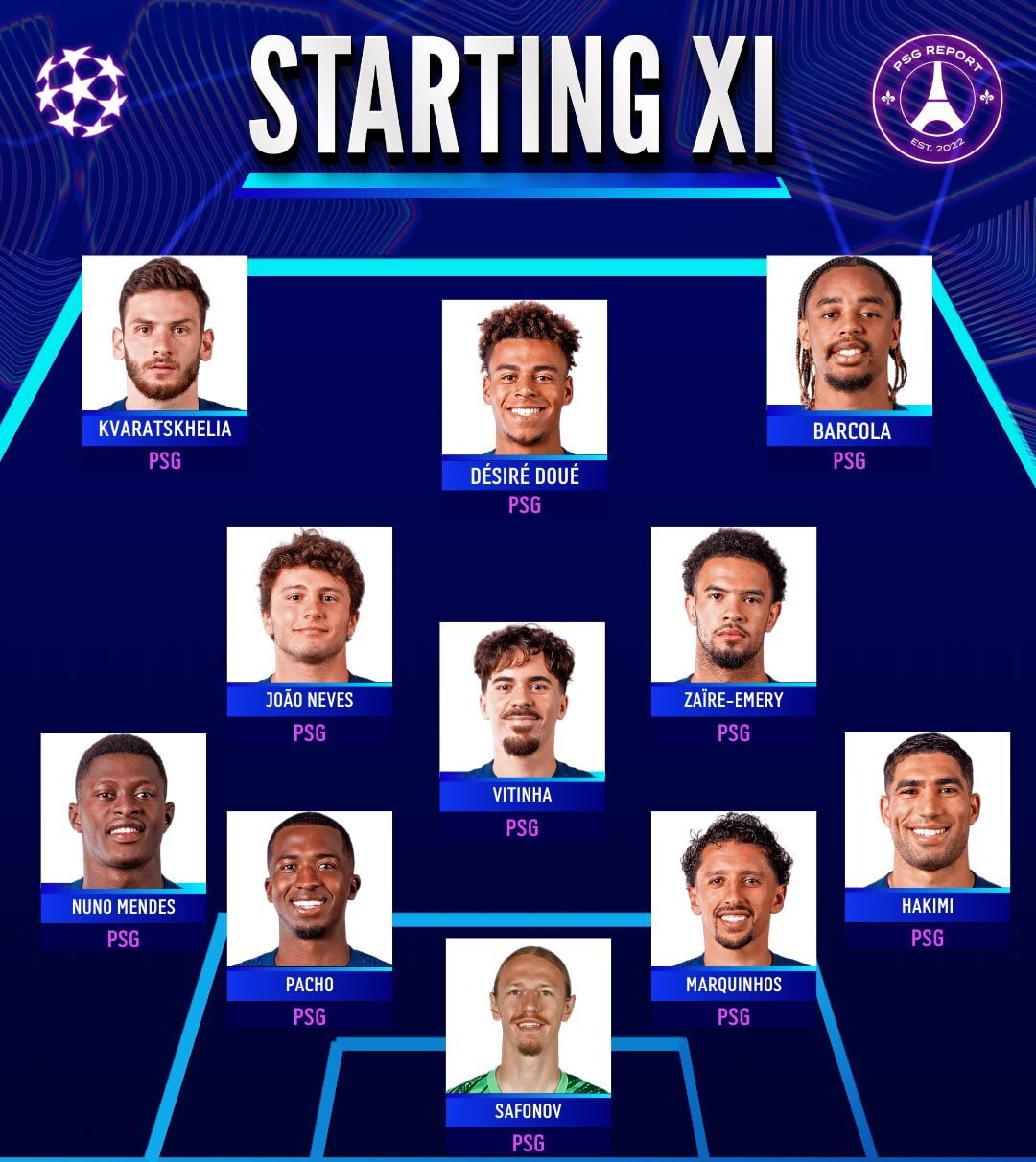 خلاصه بازی موناکو ۲ _ ۲ پاری‌سن‌ژرمن / موناکو جنگید، اما حریف قهرمان اروپا نشد | اخبار ورزشی