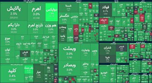 جهش ۴۲ هزار واحدی در تالار شیشه‌ای