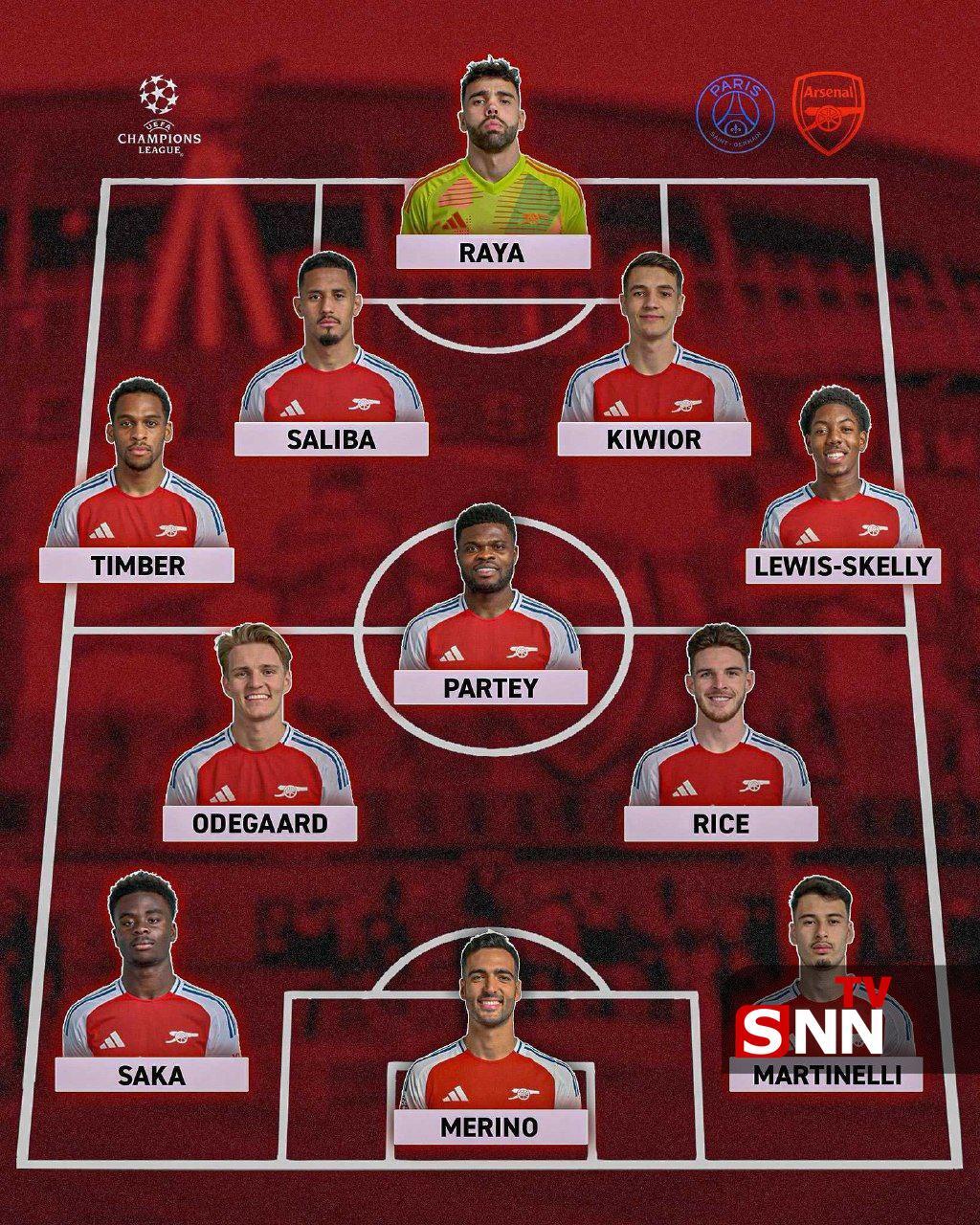 ساعت بازی آرسنال - پاری سن ژرمن امشب +ترکیب پی اس جی و توپچیها ساعت بازی آرسنال - پاری سن ژرمن امشب +ترکیب پی اس جی و توپچیها