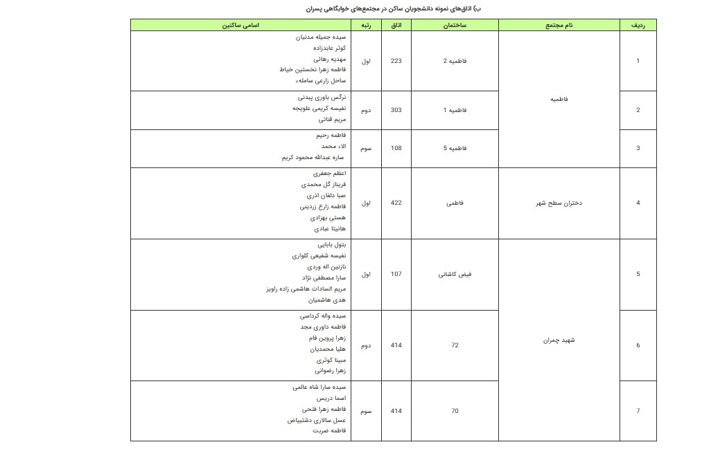 خوابگاه دانشگاه تهران