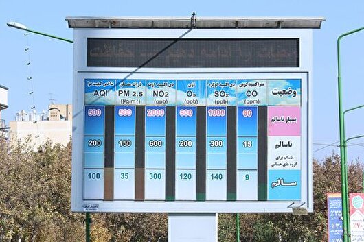 اراک با کمبود ۱۶ ایستگاه سنجش آلودگی هوا مواجه است