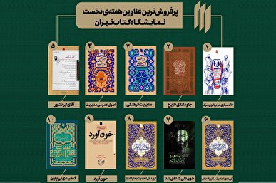 انتشارات انقلاب اسلامی با ۱۰ عنوان پرفروش در سی و ششمین نمایشگاه بین المللی کتاب تهران