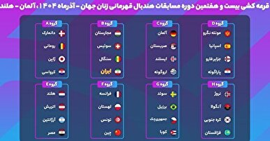 رقبای ایران مشخص شدند