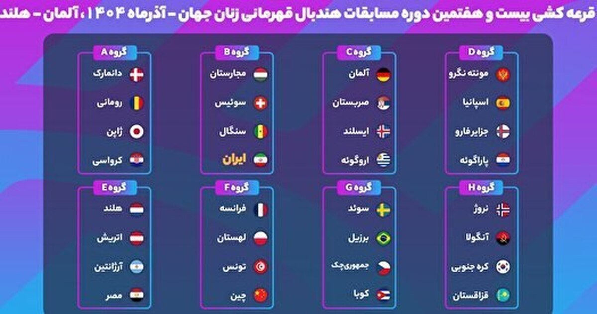 رقبای ایران مشخص شدند