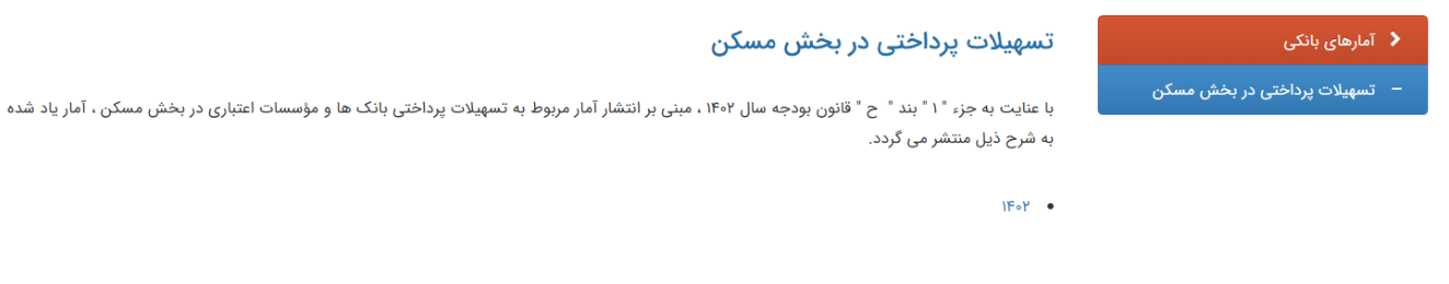 چراغ خاموش شفافیت؛ چرا اطلاعات وام مسکن از دسترس عموم خارج شد؟ چراغ خاموش شفافیت؛ چرا اطلاعات وام مسکن از دسترس عموم خارج شد؟