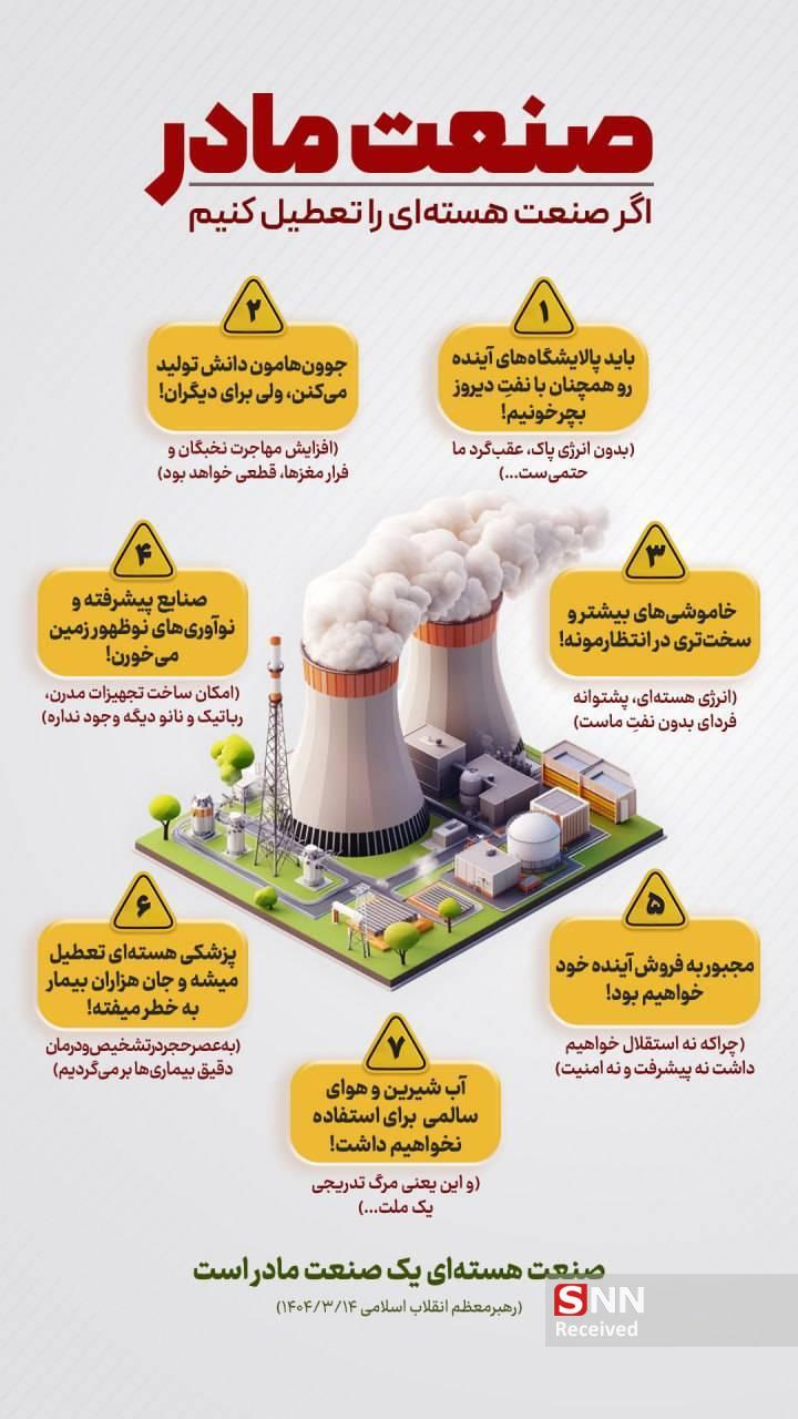 اگر صنعت مادر هسته&zwnj;ای تعطیل شود چه خواهد شد؟