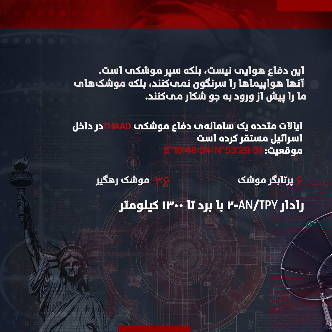انتشار کامل موقعیت تمامی سامانههای دفاع موشکی رژیم صهیونیستی / بههمراه افشای محل استقرار ۵ اَبَرسامانه استراتژیک دشمن انتشار کامل موقعیت تمامی سامانههای دفاع موشکی رژیم صهیونیستی / بههمراه افشای محل استقرار ۵ اَبَرسامانه استراتژیک دشمن