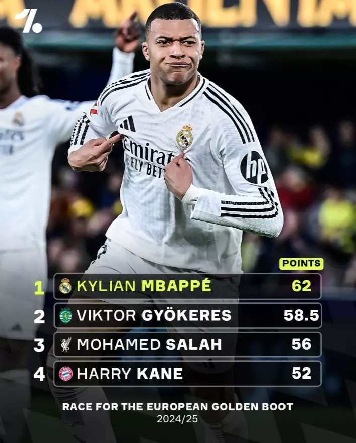 گزارش جامع پایان فصل لیگهای معتبر اروپا و وضعیت صعود و سقوط تیمها گزارش جامع پایان فصل لیگهای معتبر اروپا و وضعیت صعود و سقوط تیمها