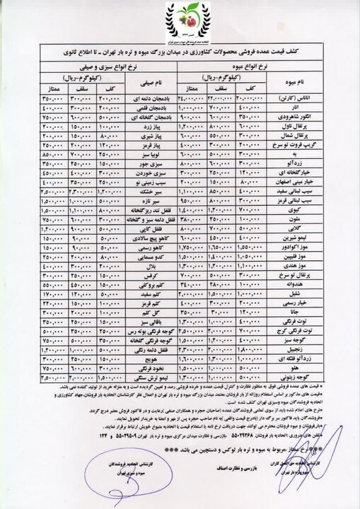 هر کیلوگرم گوجه&zwnj;فرنگی بین ۴۵ تا ۶۳ هزار تومان + جدول