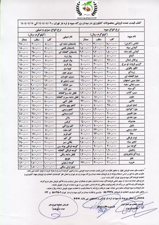 قیمت عمده و نرخ روز میوه و سبزیجات اعلام شد+ جدول قیمت عمده و نرخ روز میوه و سبزیجات اعلام شد+ جدول