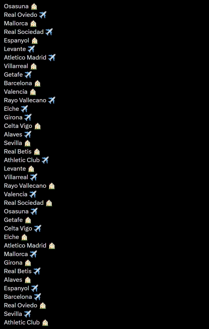 قرعه&zwnj;کشی لالیگا ۲۰۲۵-۲۰۲۶ انجام شد / الکلاسیکو در ۲۶ اکتبر