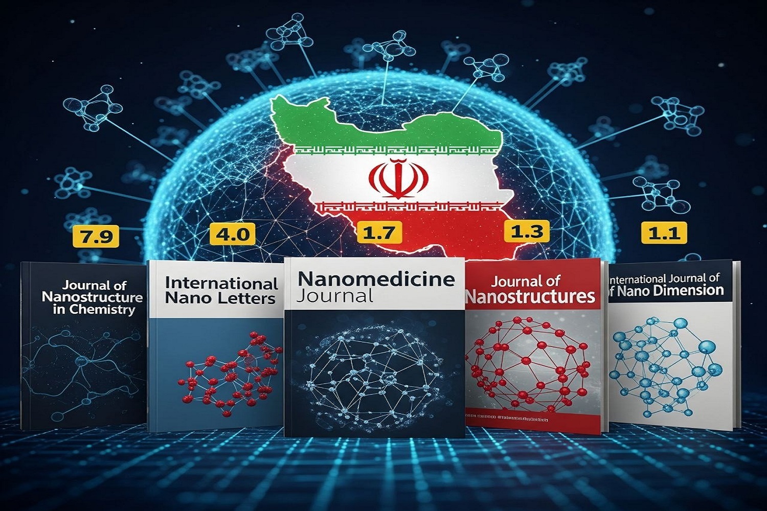 موفقیت ۵ مجله نانویی ایران؛ یک مجله در جمع برترینهای جهان