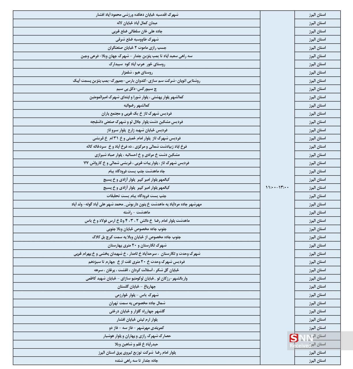 اعلام جدول زمان&zwnj;بندی خاموشی برق در استان البرز/ صرفه&zwnj;جویی ضروری است
