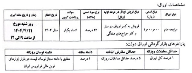 فراخوان وزارت اقتصاد برای انتخاب بازارگردان اوراق مالی اسلامی دولت فراخوان وزارت اقتصاد برای انتخاب بازارگردان اوراق مالی اسلامی دولت