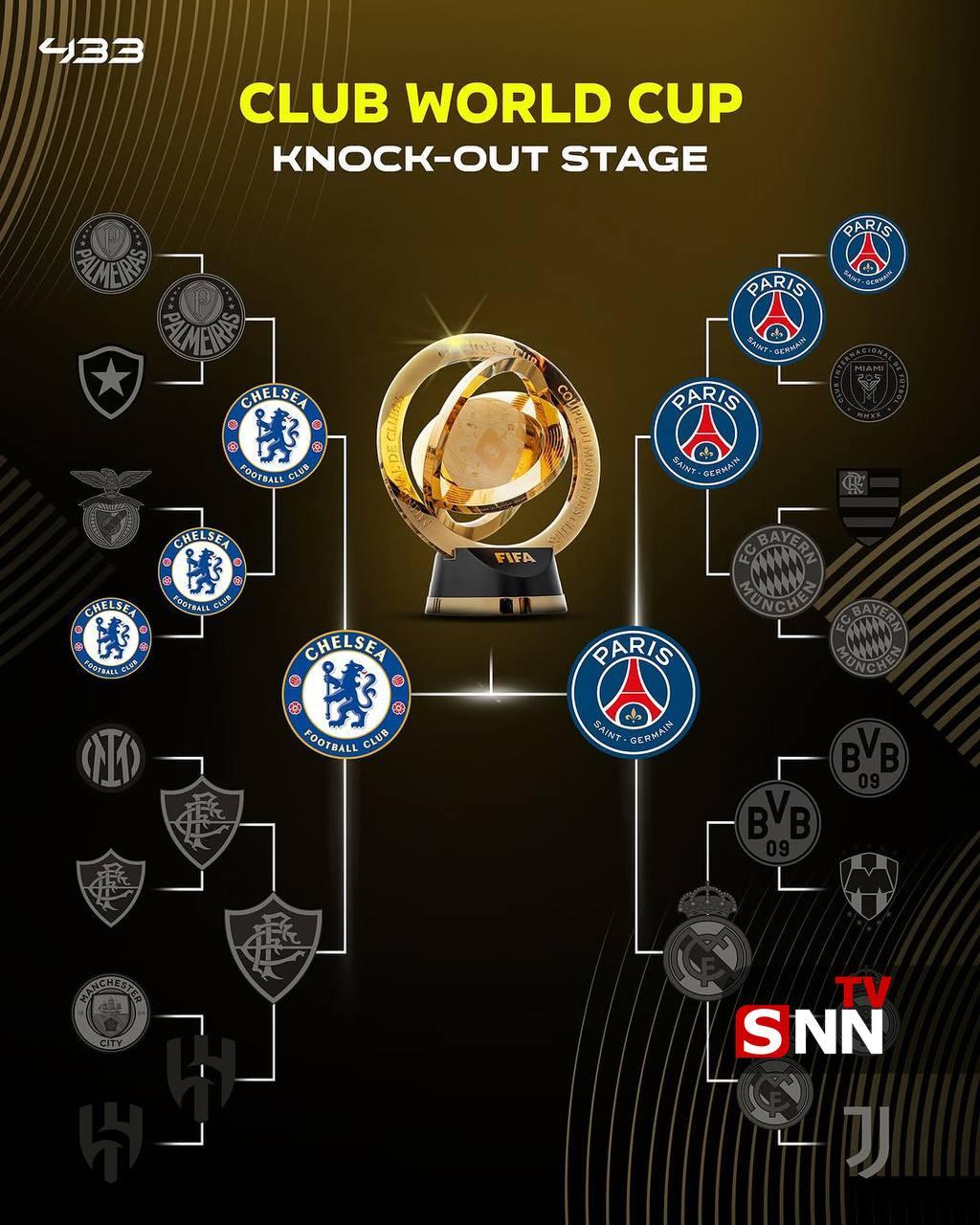 پیش&zwnj; بازی فینال جام جهانی باشگاه&zwnj;ها؛ نبرد بزرگ چلسی و پاری سن ژرمن در نیوجرسی