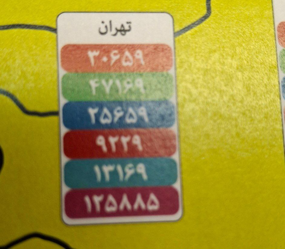 بیشترین متقاضیان کنکور سراسری از استان تهران