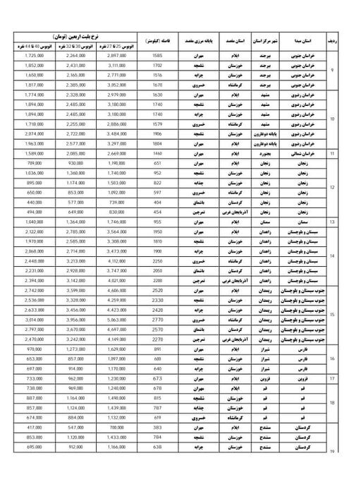 پیش&zwnj;فروش بلیت اتوبوس اربعین از ۲۵ تیر/ تهران-مهران یک&zwnj;میلیون و ۴۶۲هزار تومان