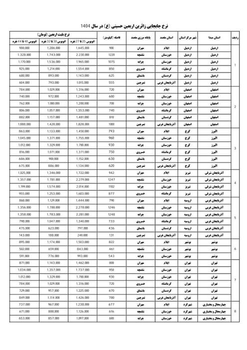 پیش&zwnj;فروش بلیت اتوبوس اربعین از ۲۵ تیر/ تهران-مهران یک&zwnj;میلیون و ۴۶۲هزار تومان
