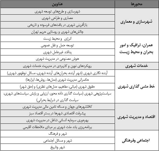 فراخوان هفدهمین جشنواره &laquo;پژوهش و نوآوری در مدیریت شهری&raquo; منتشر شد
