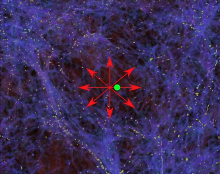 زمین می&zwnj;تواند در یک حباب کیهانی عظیم باشد که جهان را منحرف می&zwnj;کند