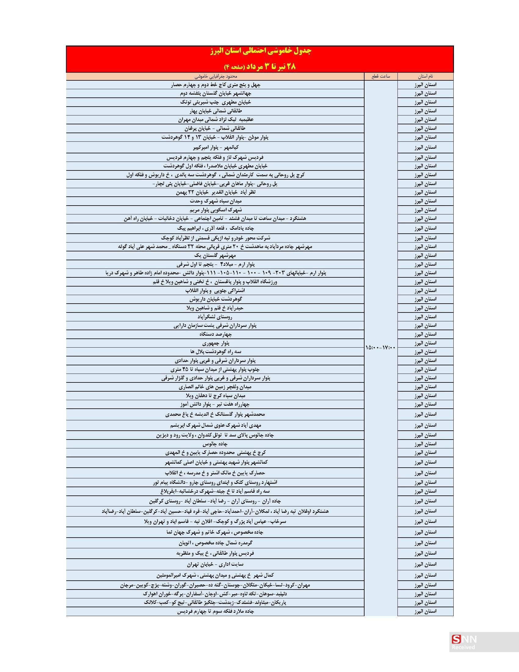 شهروندان با توجه به جدول خاموشیها مدیریت مصرف برق داشته باشند//عکس دارد// شهروندان با توجه به جدول خاموشیها مدیریت مصرف برق داشته باشند//عکس دارد//