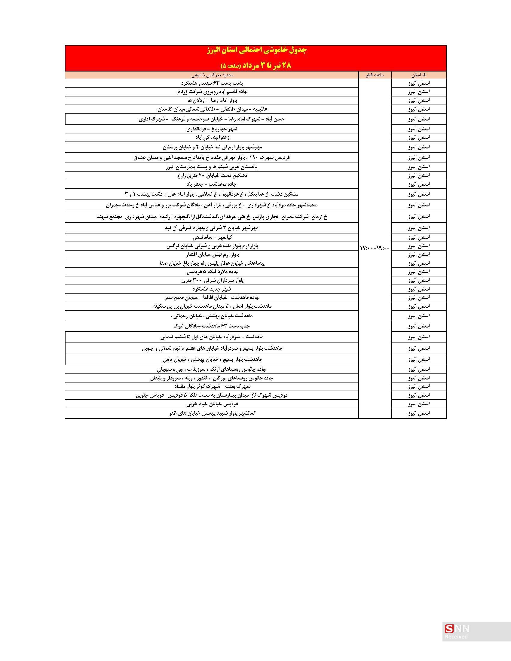 شهروندان با توجه به جدول خاموشیها مدیریت مصرف برق داشته باشند//عکس دارد// شهروندان با توجه به جدول خاموشیها مدیریت مصرف برق داشته باشند//عکس دارد//