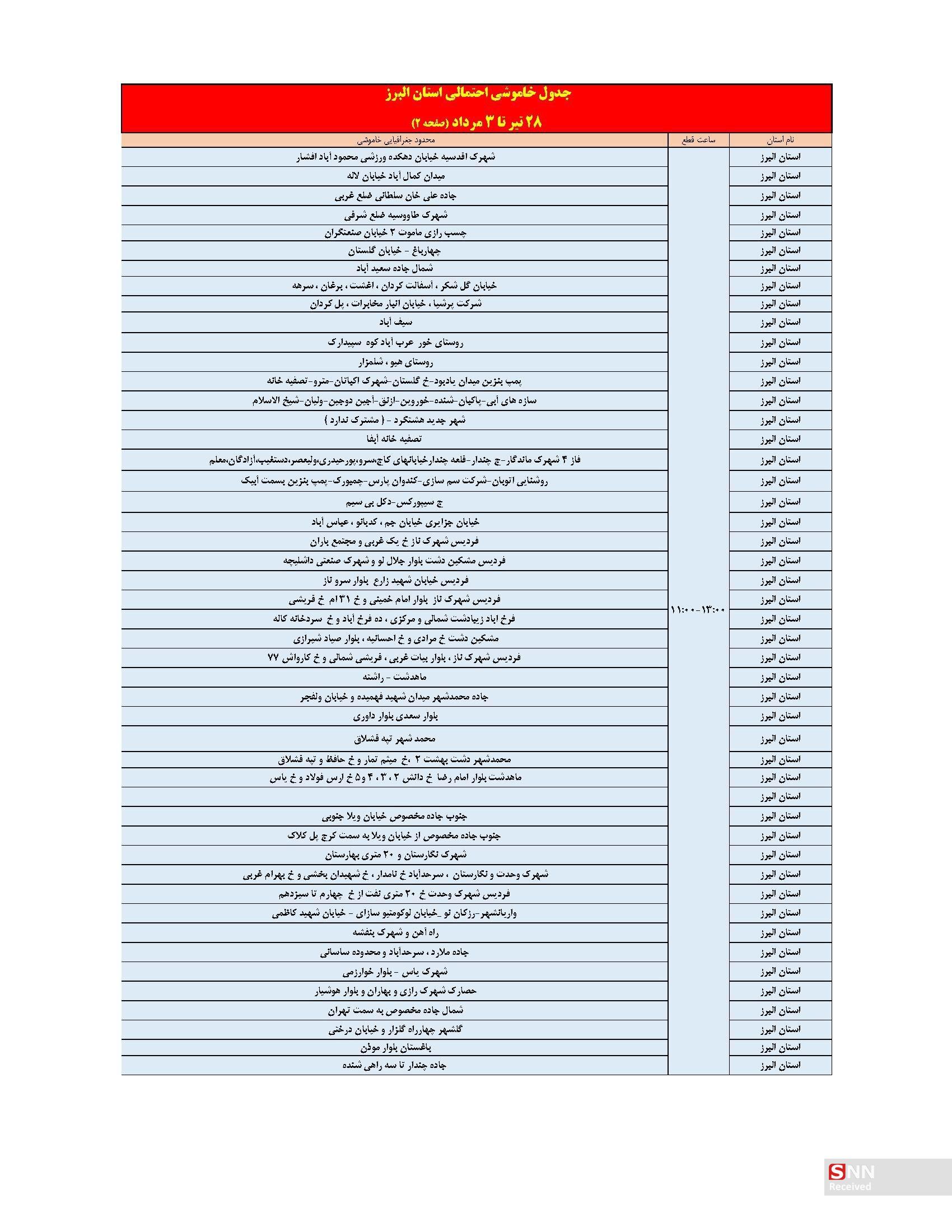شهروندان با توجه به جدول خاموشیها مدیریت مصرف برق داشته باشند//عکس دارد// شهروندان با توجه به جدول خاموشیها مدیریت مصرف برق داشته باشند//عکس دارد//