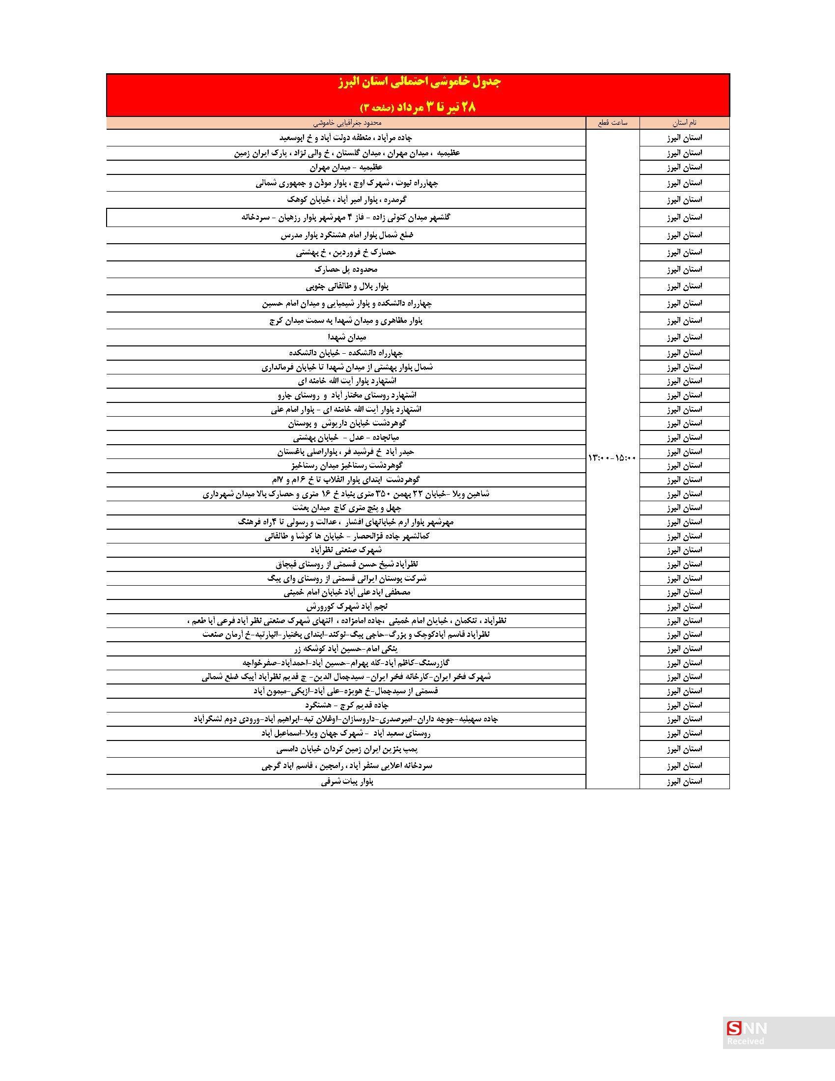 شهروندان با توجه به جدول خاموشیها مدیریت مصرف برق داشته باشند//عکس دارد// شهروندان با توجه به جدول خاموشیها مدیریت مصرف برق داشته باشند//عکس دارد//