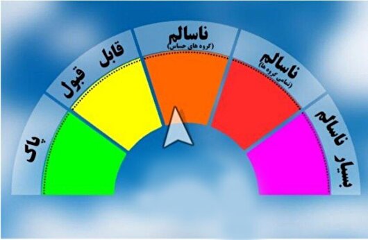 هوای شهرکرد ناسالم و خطرناک است