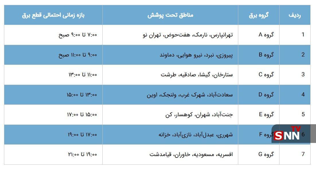قطعی برق تهران یکشنبه ۱۲ مرداد ۱۴۰۴+جدول