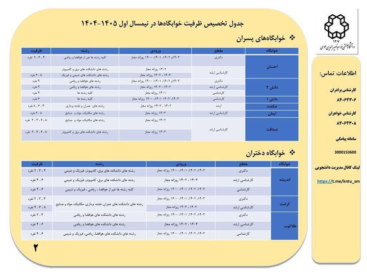 اطلاعیه مهم ثبتنام خوابگاه در دانشگاه خواجه نصیر برای نیمسال اول اطلاعیه مهم ثبتنام خوابگاه در دانشگاه خواجه نصیر برای نیمسال اول