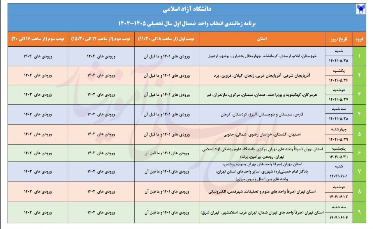 اعلام جزئیات ثبتنام ترم جدید دانشگاه آزاد به تفکیک ورودیها اعلام جزئیات ثبتنام ترم جدید دانشگاه آزاد به تفکیک ورودیها