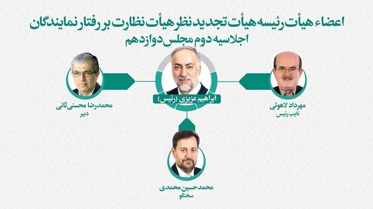 انتخاب رئیس هیئت تجدید نظر نظارت بر رفتار نمایندگان