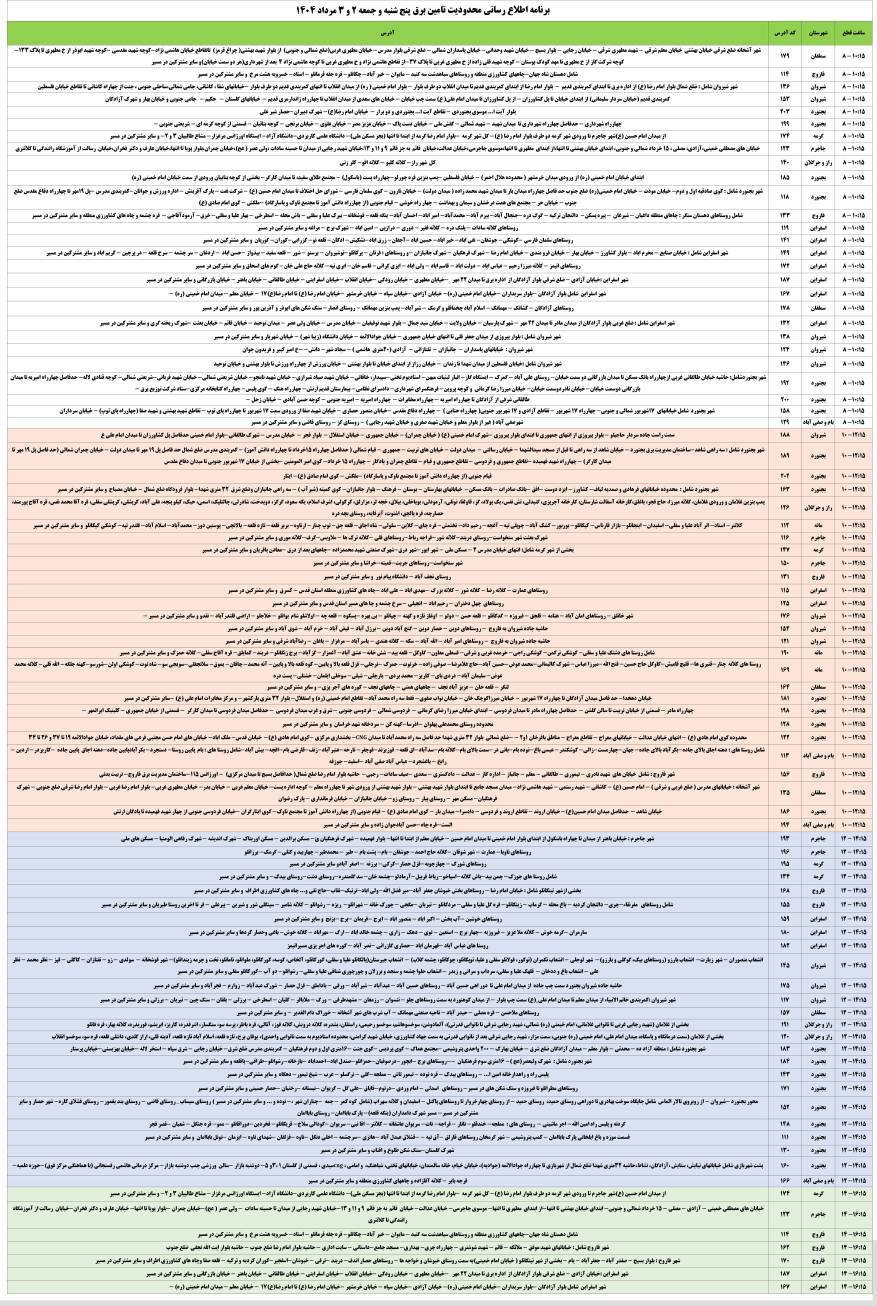 جدول قطعی برق خراسان شمالی طی پنج&zwnj;شنبه و جمعه