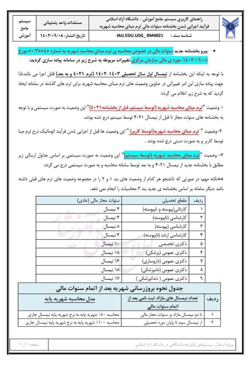 میزان افزایش شهریه برای دانشجویان سنواتی دانشگاه آزاد