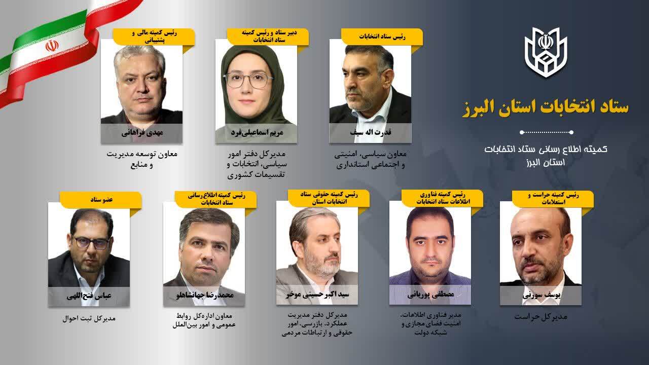 رئیس ستاد انتخابات استان البرز منصوب شد / رؤسای کمیته‌های تخصصی معرفی شدند