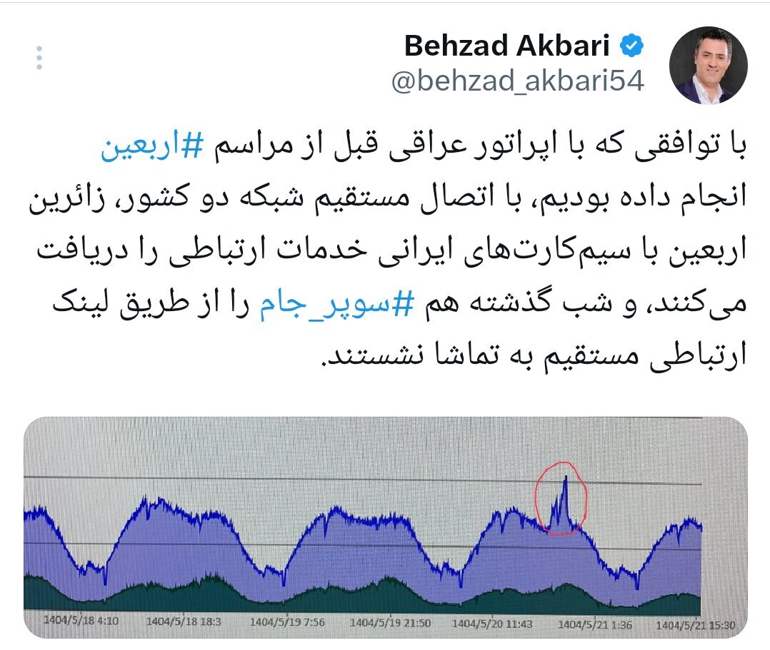 دریافت خدمات ارتباطی زائران ایرانی با سیم کارت&zwnj;های ایرانی