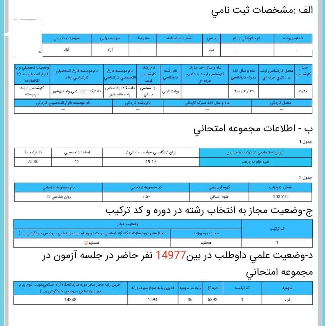 اعتراض داوطلبان دکتری به حد نصاب دعوت به مصاحبه / وزارت علوم پاسخگو نیست