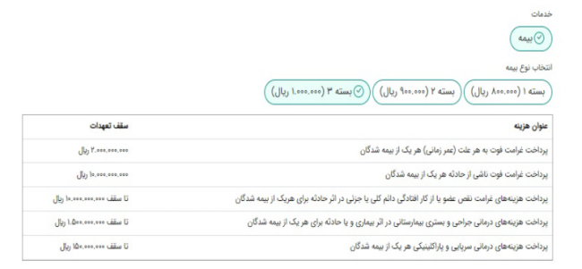 از ثبتنام سخا تا سامانه سماح؛ راهنمای کامل مراحل آمادهسازی دانشجویان برای سفر اربعین حسینی از ثبتنام سخا تا سامانه سماح؛ راهنمای کامل مراحل آمادهسازی دانشجویان برای سفر اربعین حسینی