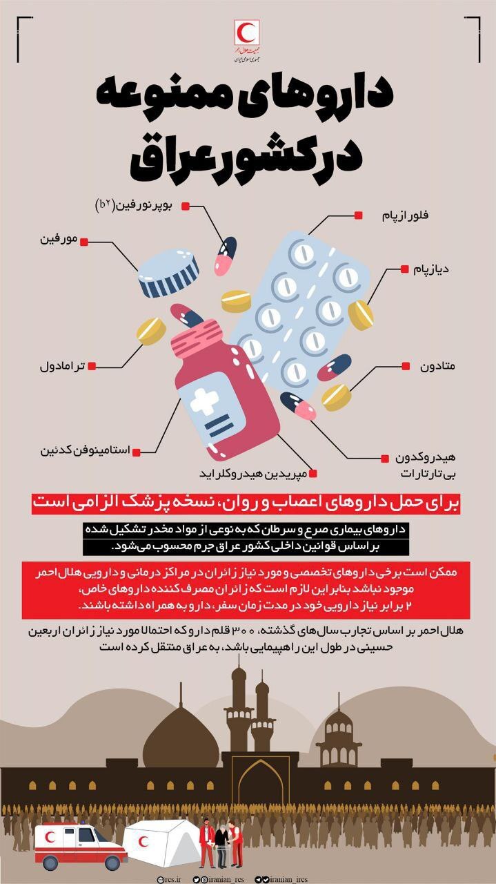 زائرین اربعین بخوانند؛ داروهای ممنوعه در کشور عراق+عکس