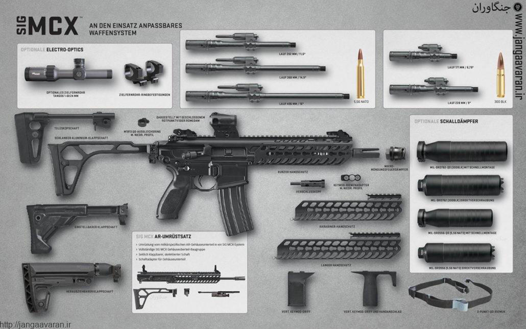 اسلحه تخصصی ترور اسراییل، به غنیمت وزارت اطلاعات در آمد / SIG MCX Rattler، سقف تکنولوژی اسلحه سازی اروپا در خدمت ماشین ترور موساد 2
