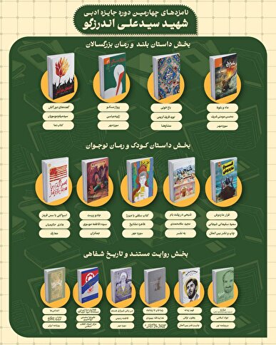نامزد‌های چهارمین دوره جایزه ادبی شهید اندرزگو معرفی شدند