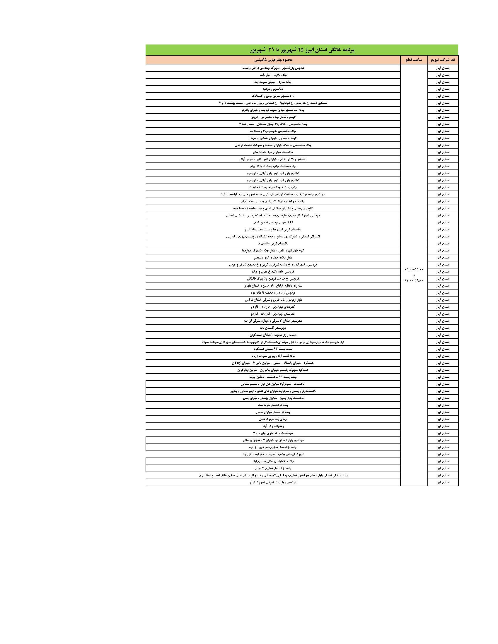 با صرفه&zwnj;جویی مشترکان، خاموشی&zwnj;ها یک&zwnj;نوبته شد