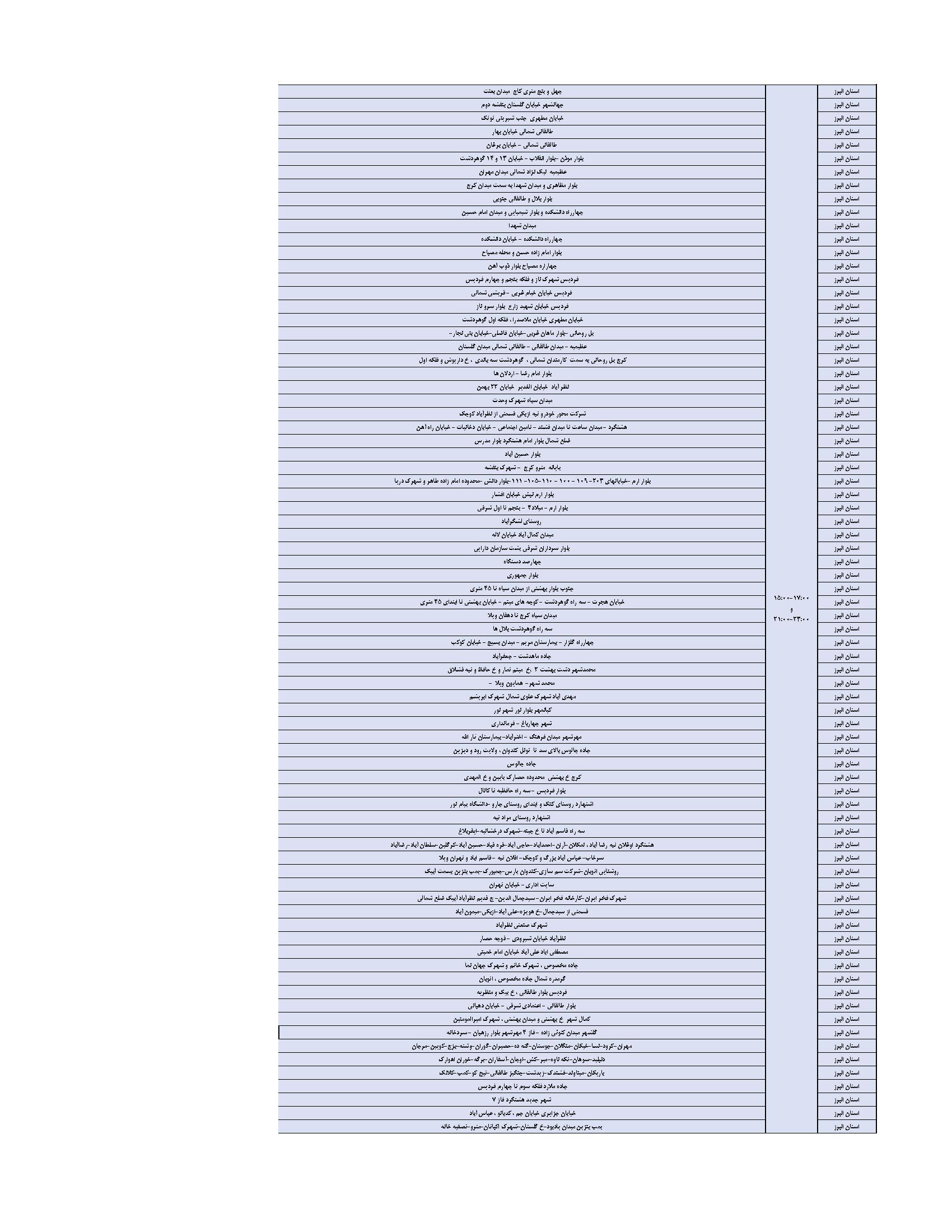 با صرفه&zwnj;جویی مشترکان، خاموشی&zwnj;ها یک&zwnj;نوبته شد