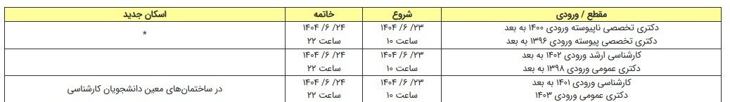خوابگاه خوابگاه