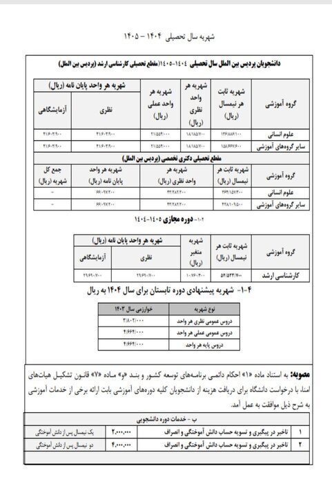 شهریه پردیس بین الملل و دوره مجازی دانشگاه خوارزمی اعلام شد شهریه پردیس بین الملل و دوره مجازی دانشگاه خوارزمی اعلام شد